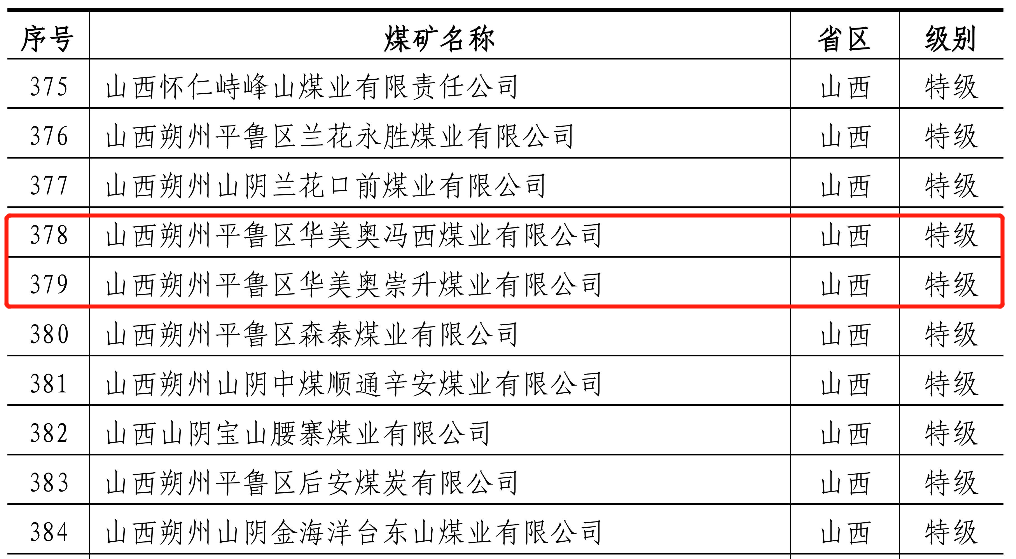 尊龙时凯·Z6(中国区)人生就是拼搏!